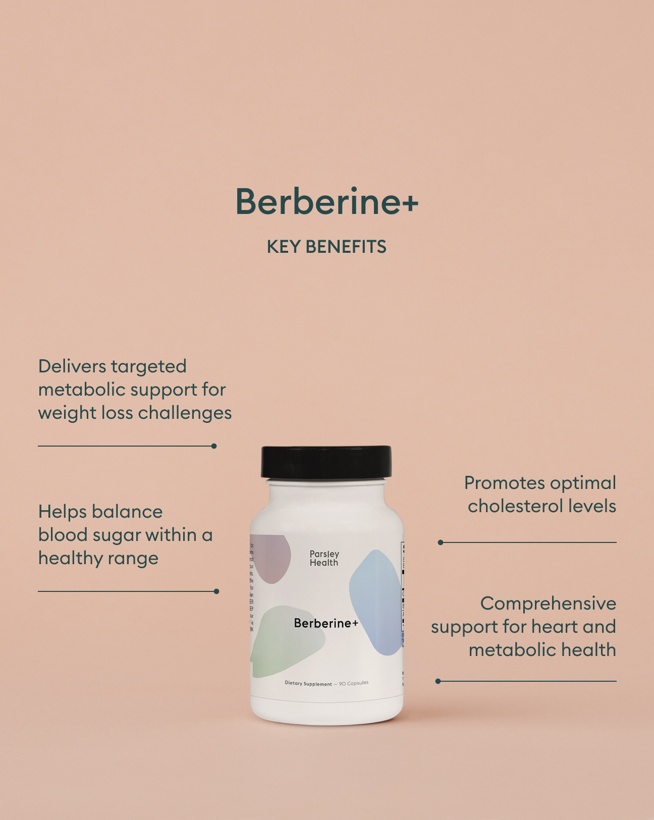Berberine+