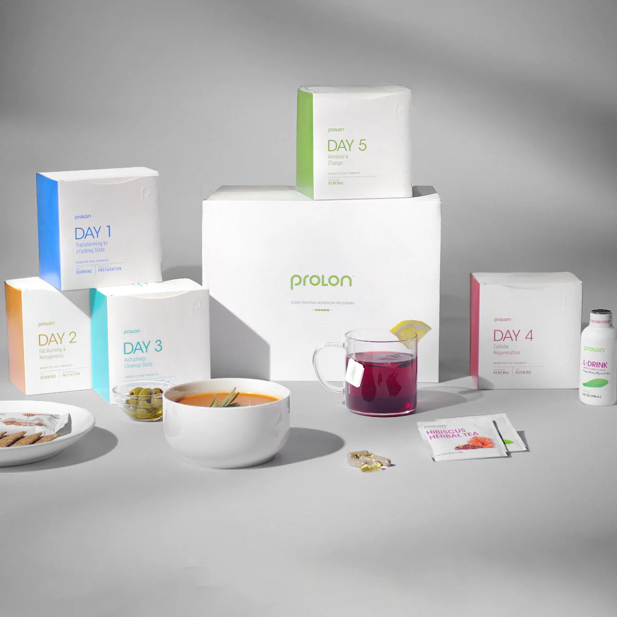 Prolon® 5-Day Fasting Mimicking Program