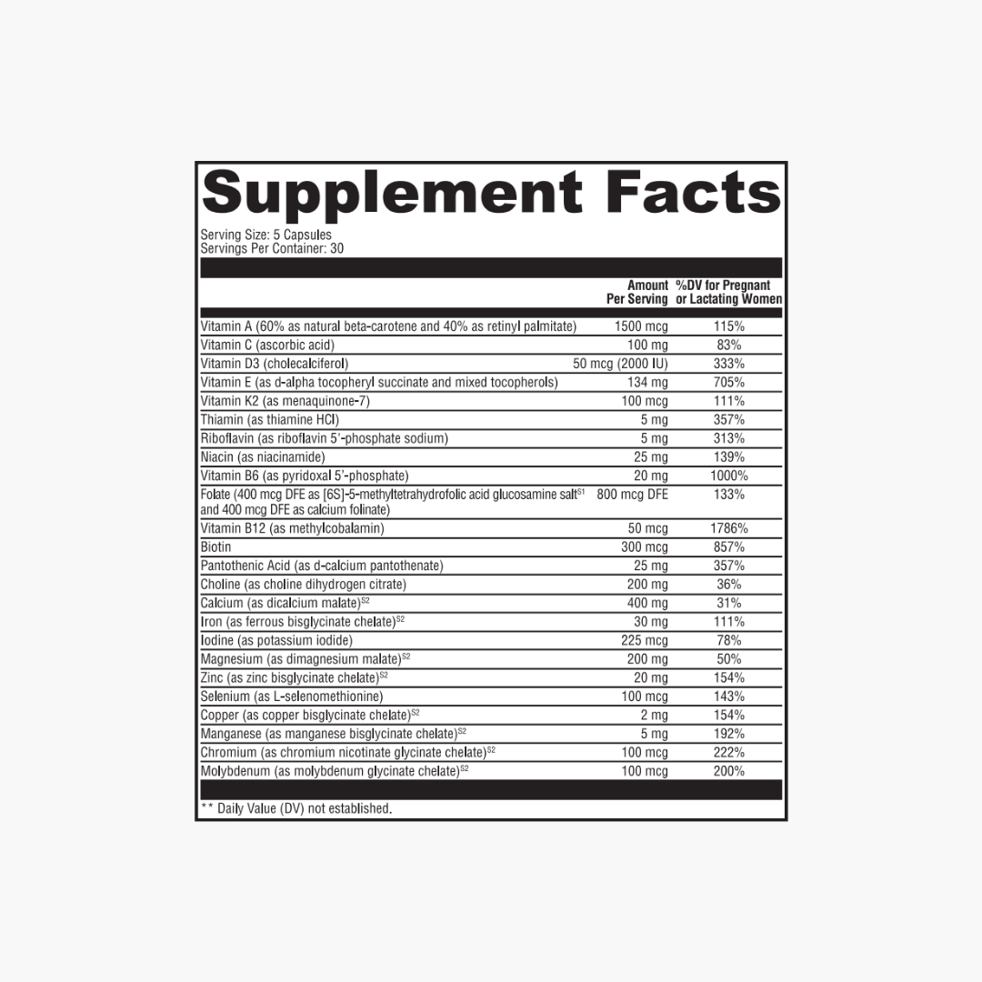 Parsley Prenatal Bundle