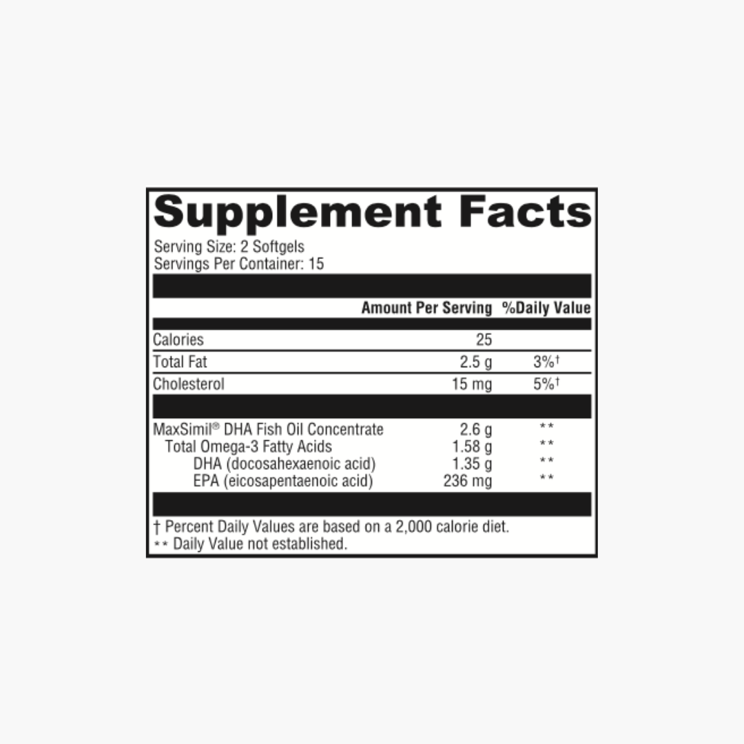 Parsley Prenatal Bundle