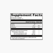 Parsley Prenatal Bundle