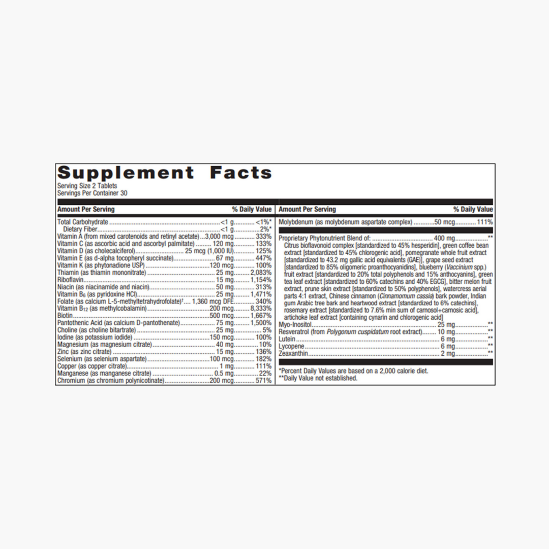 Daily Dose Multivitamin
