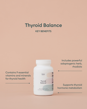 Thyroid Balance