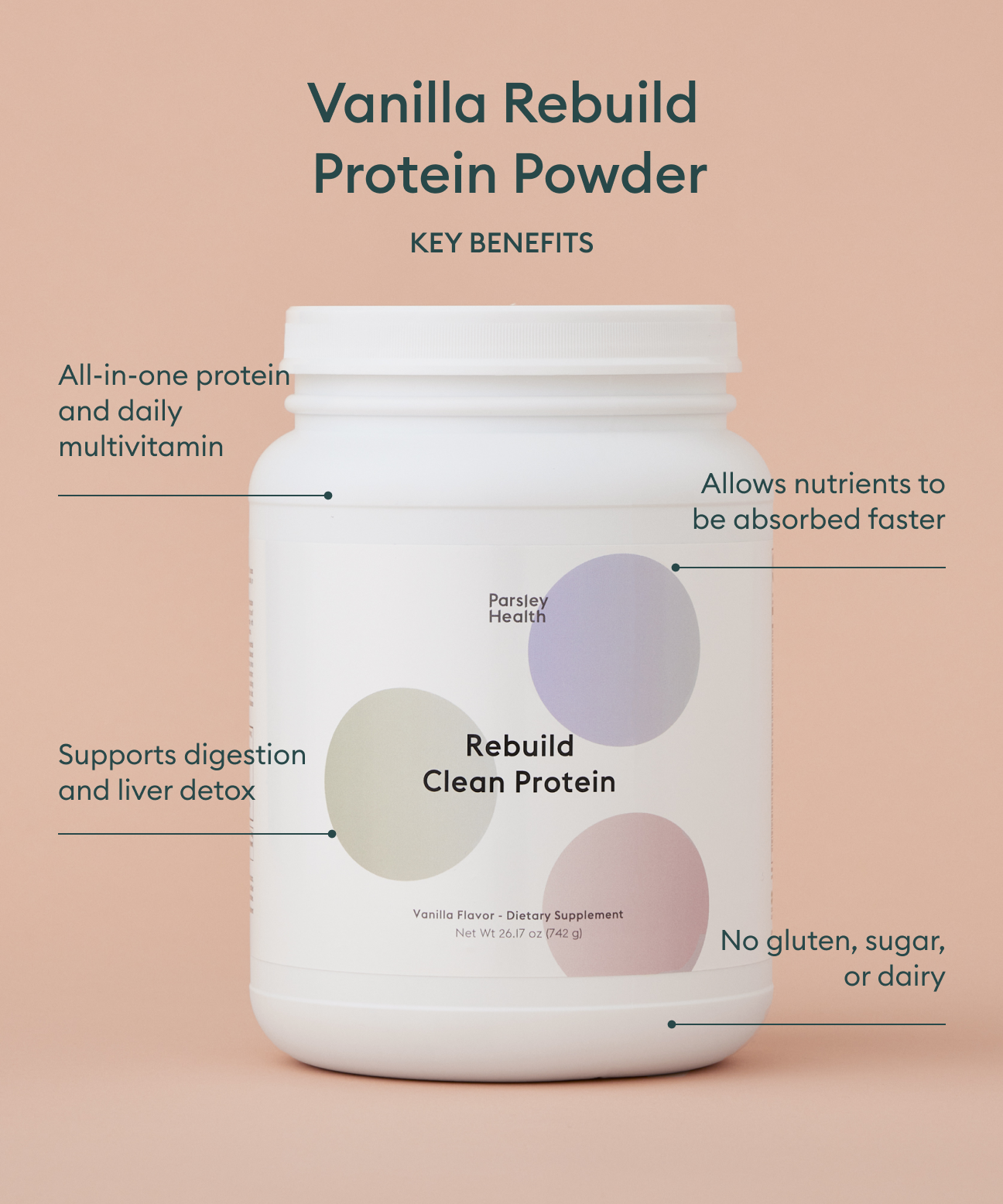 VanillaRebuildProteinPowder.png