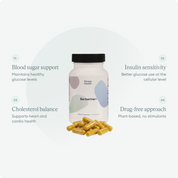 Berberine+