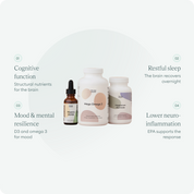 Brain Food Bundle
