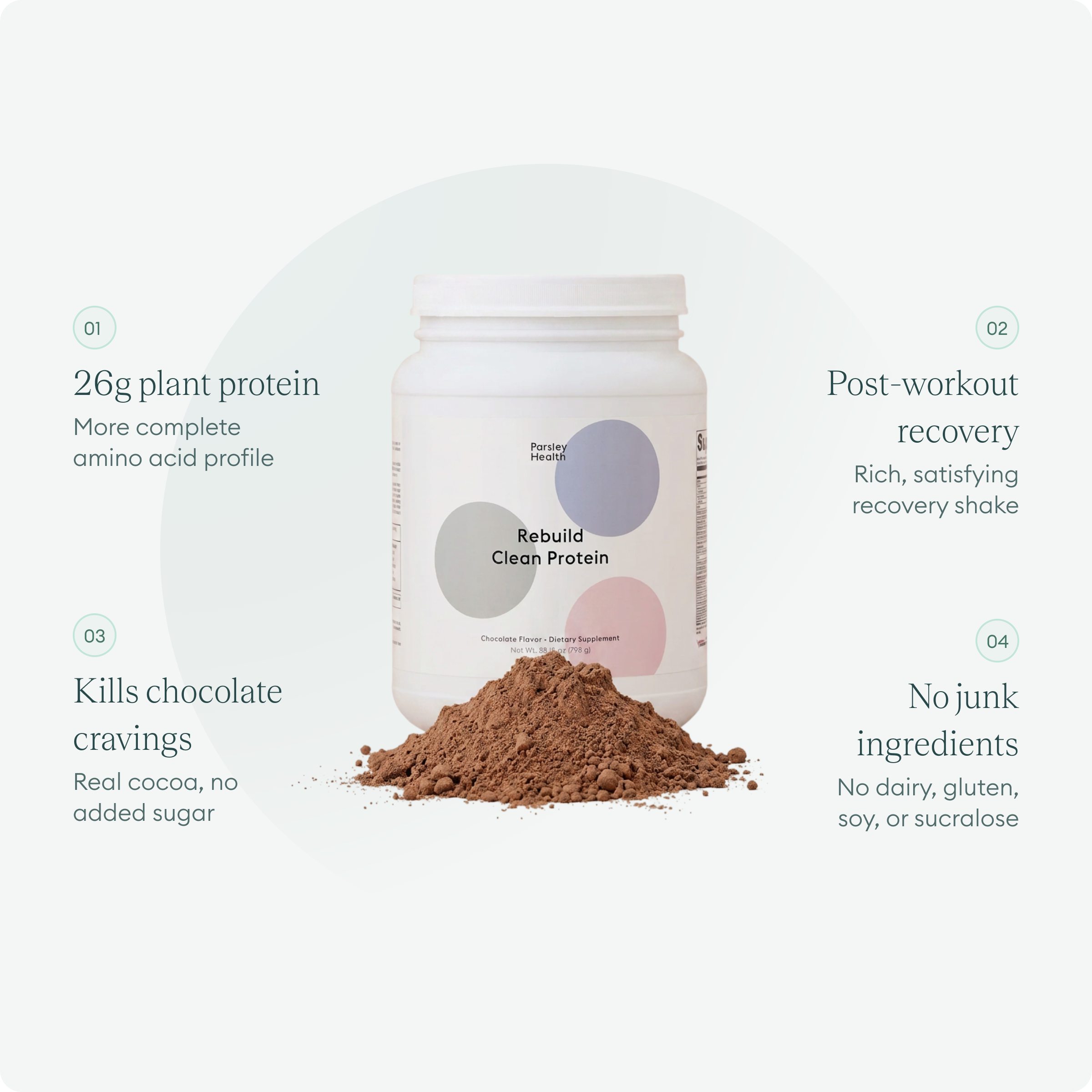 Chocolate Rebuild Clean Protein Powder