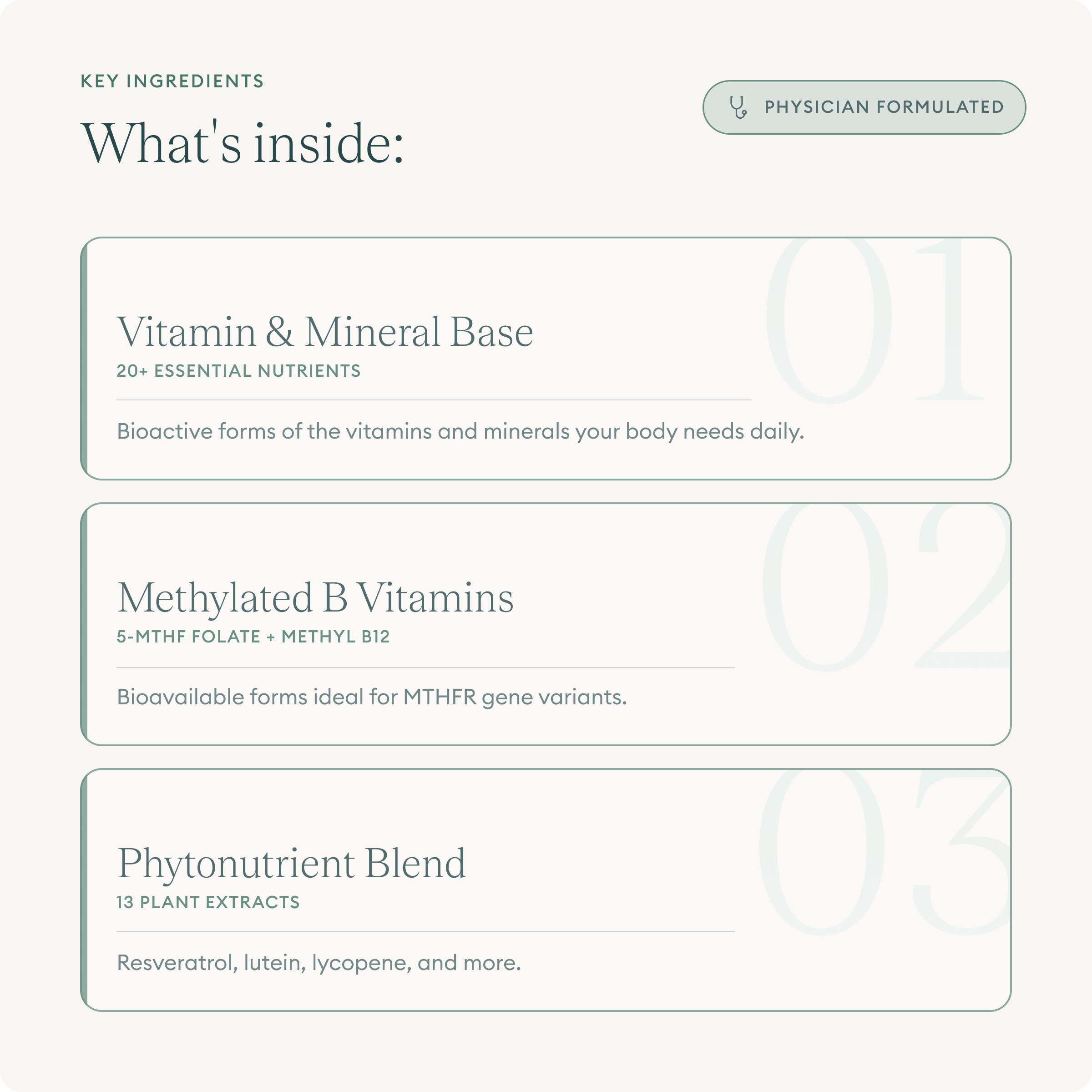 Daily Dose Multivitamin
