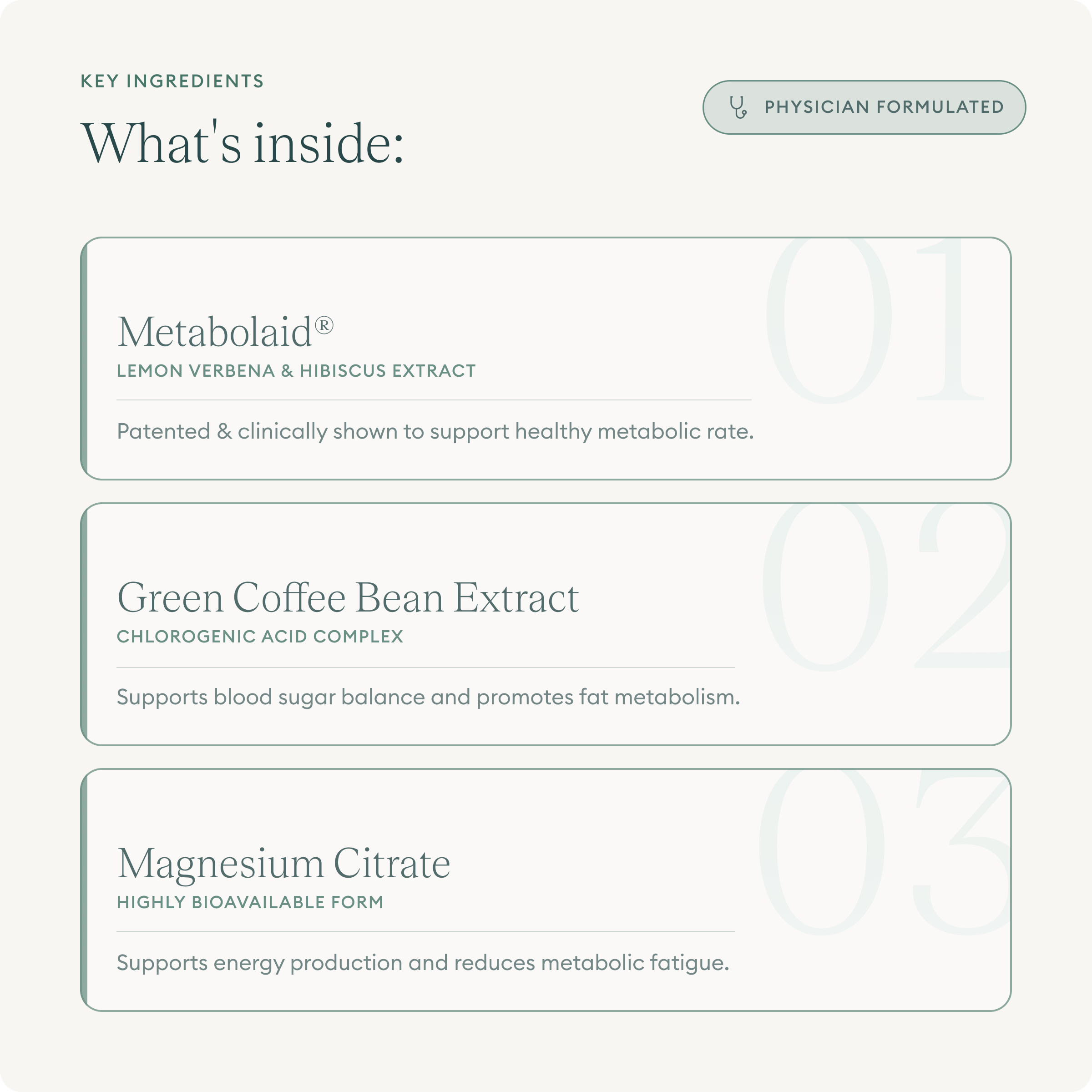 GLP-Metabolic Support Supplement