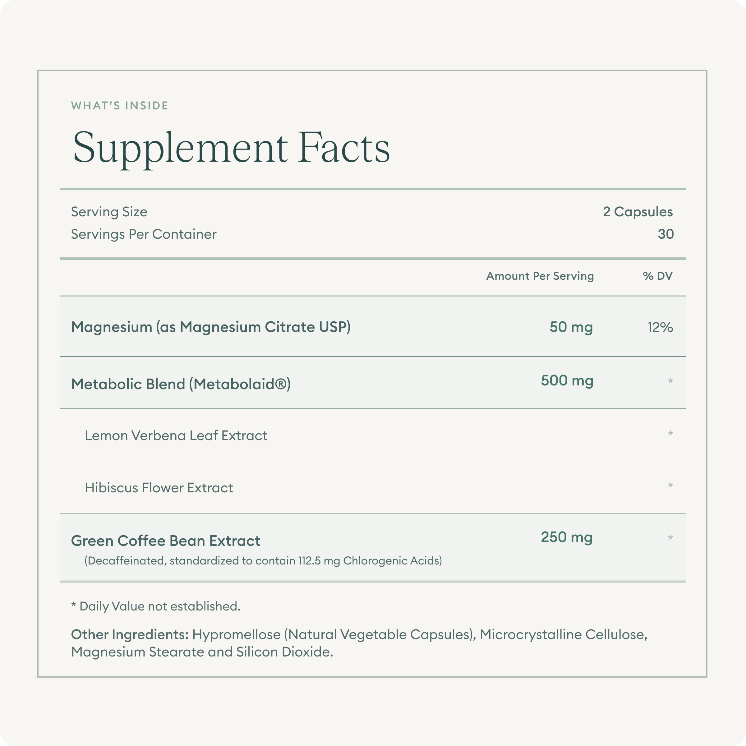 Metabolic Support Bundle