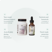 Immunity Bundle