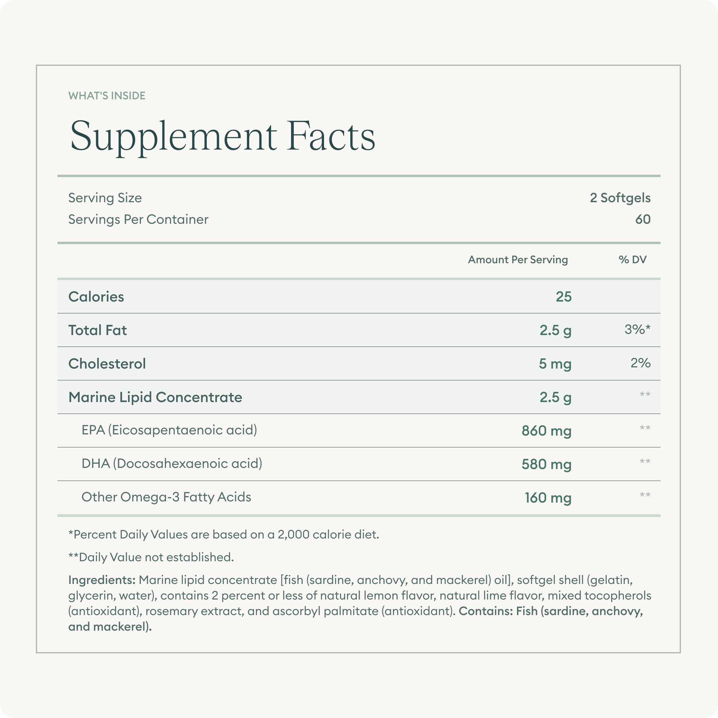Prescription for Happiness Bundle