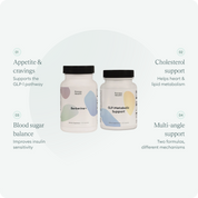 Metabolic Support Bundle