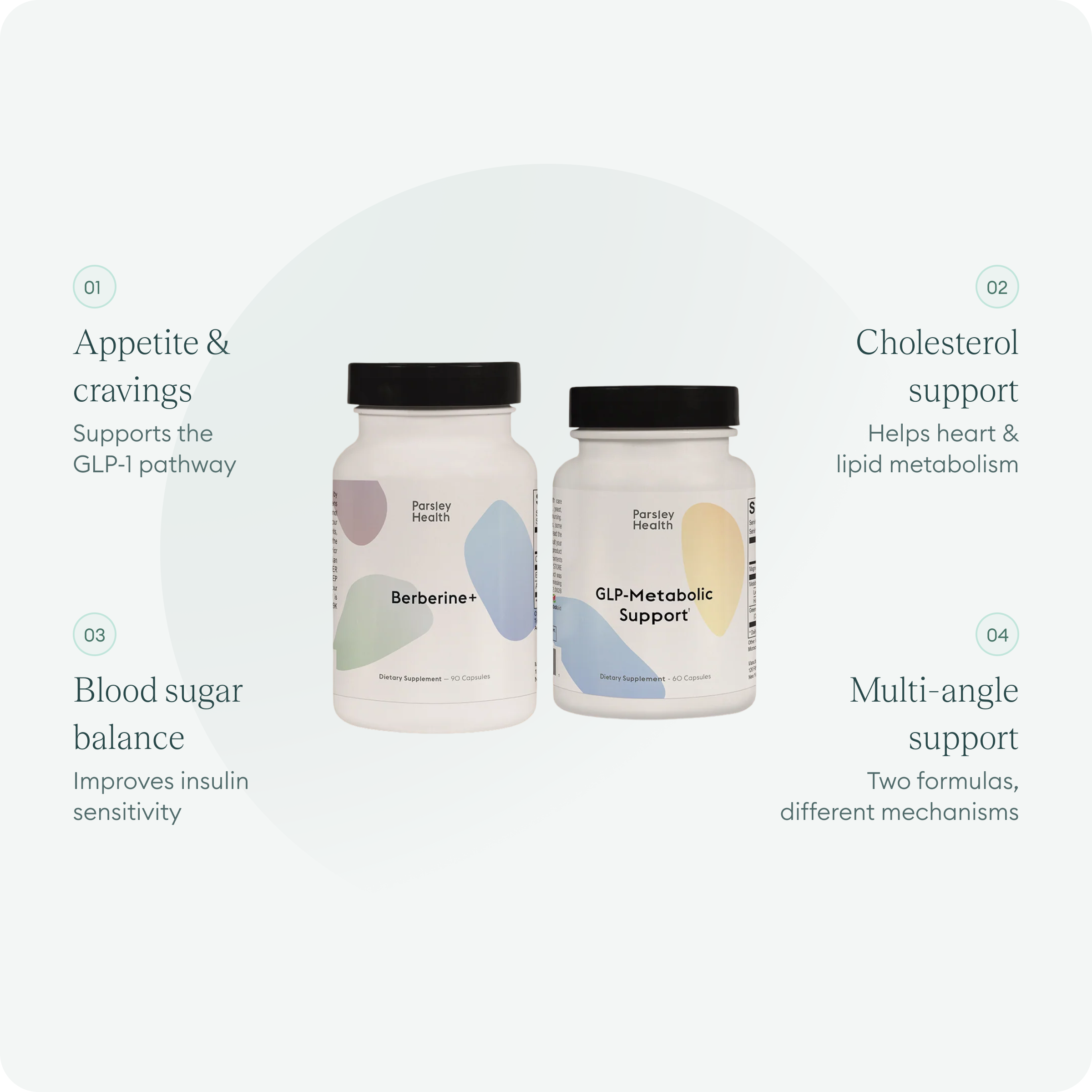 Metabolic Support Bundle