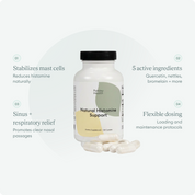 Natural Histamine Support