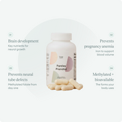 Parsley Prenatal