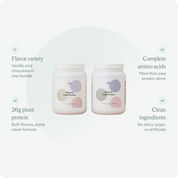 Power Proteins