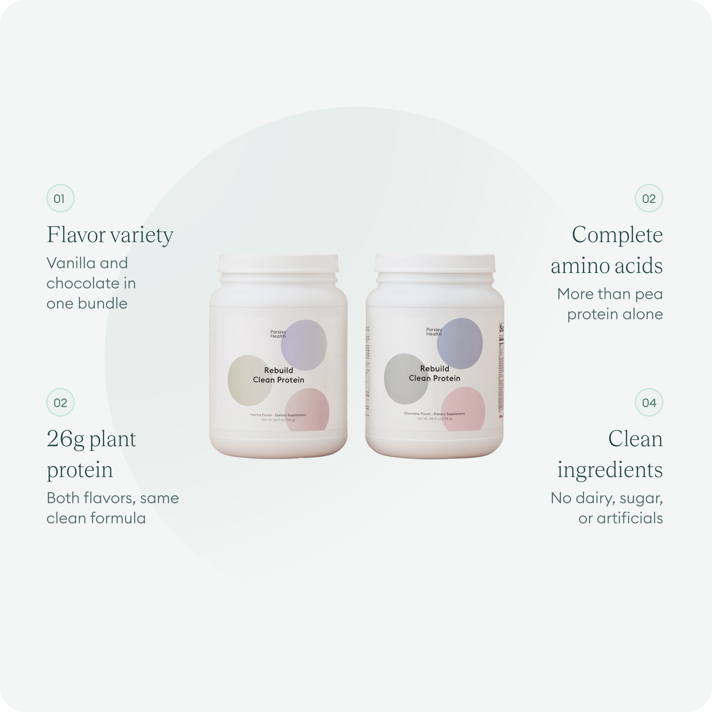 Power Proteins