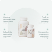 Parsley Prenatal Bundle