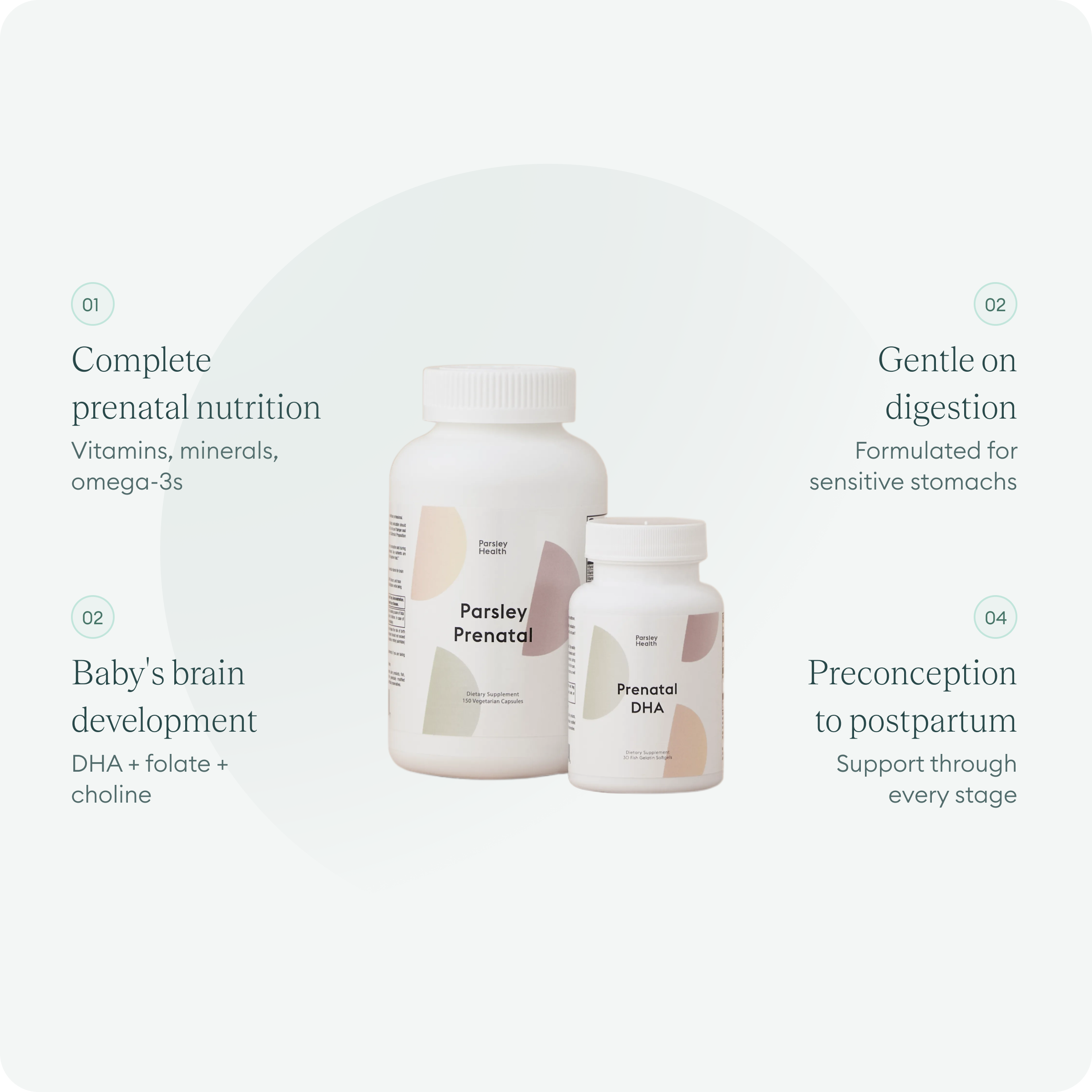Parsley Prenatal Bundle