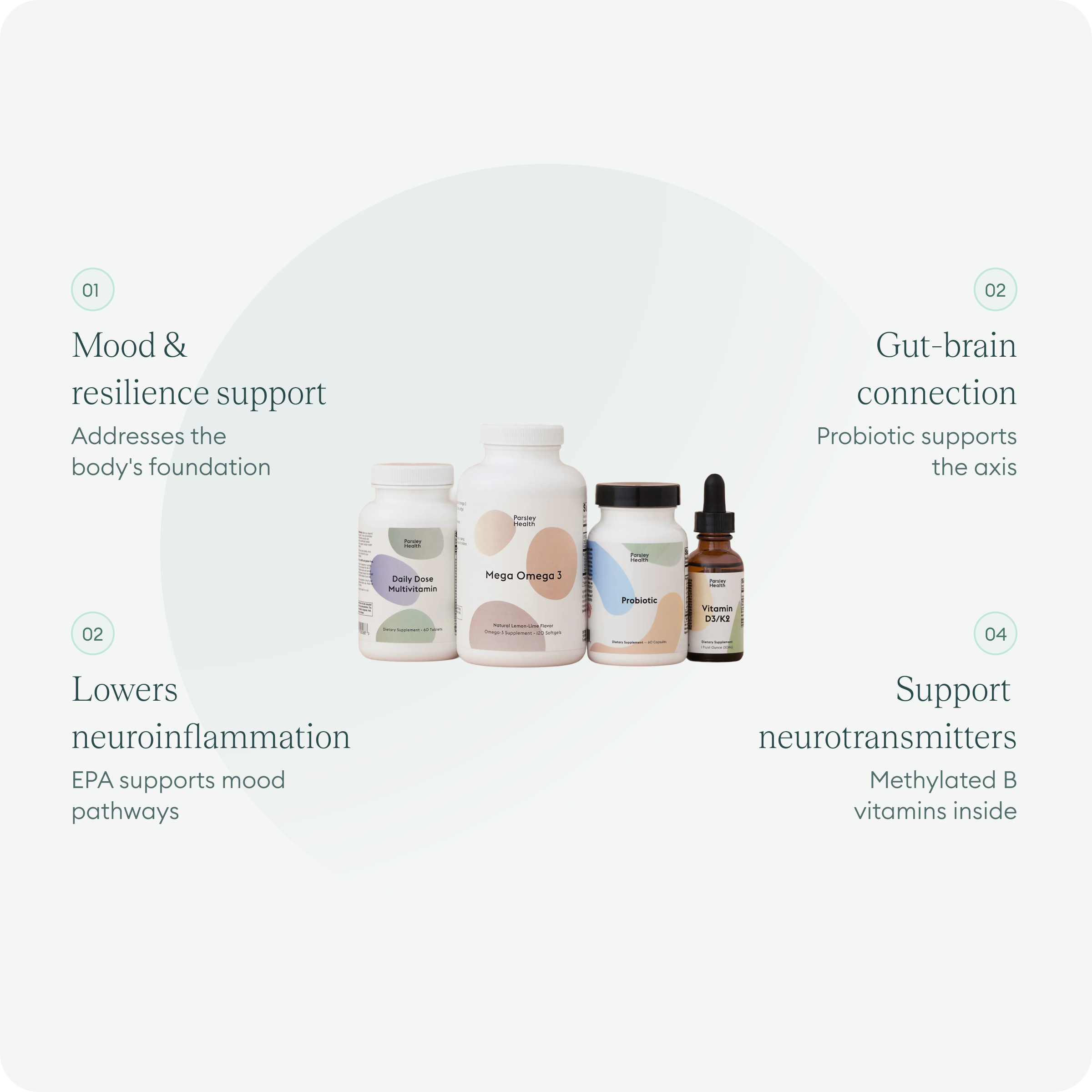 Prescription for Happiness Bundle