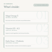 Prescription for Happiness Bundle