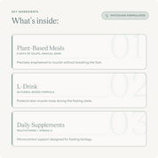 Prolon® 5-Day Fasting Mimicking Program