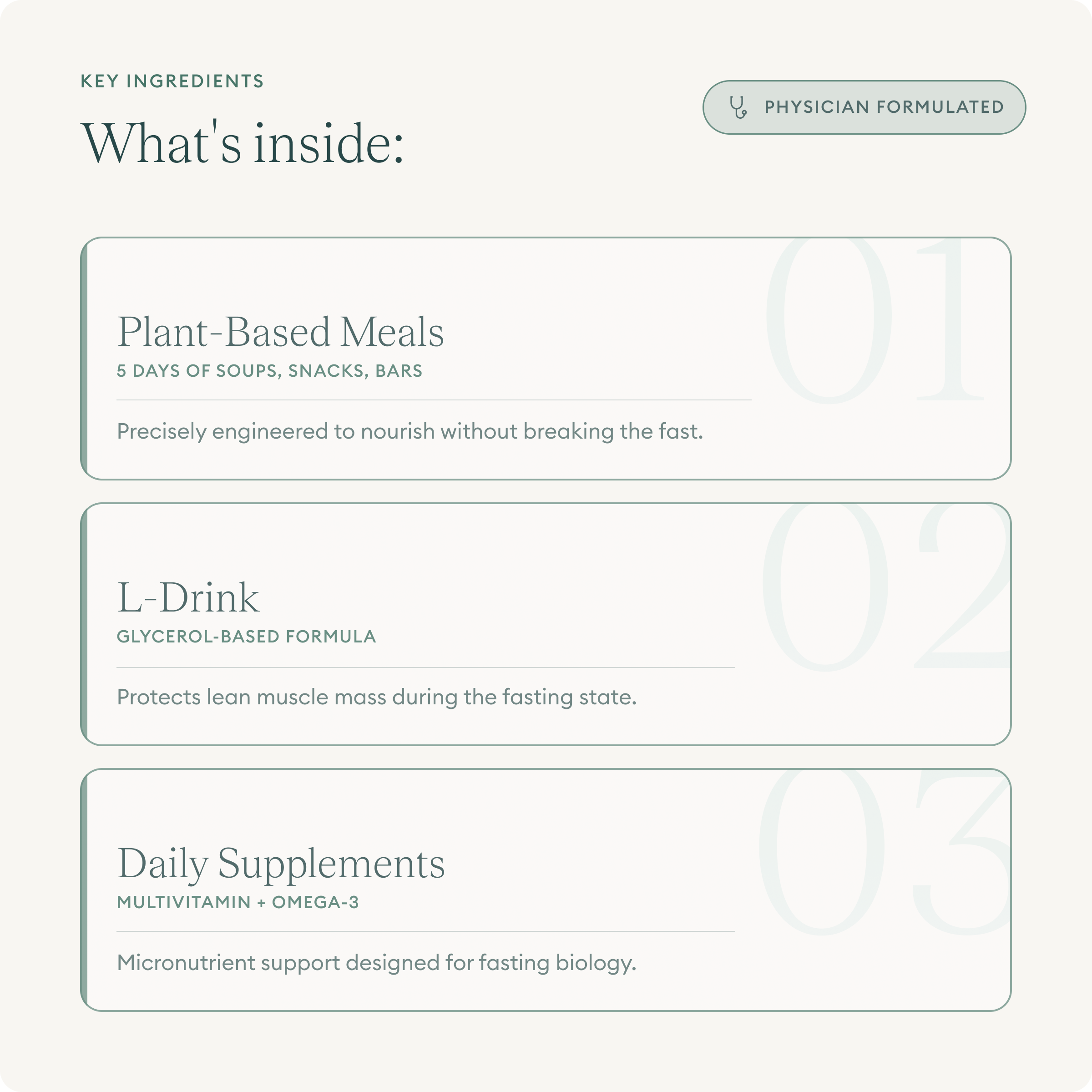 Prolon® 5-Day Fasting Mimicking Program