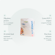 Prolon® L-Protein