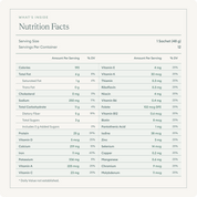 Prolon® L-Protein