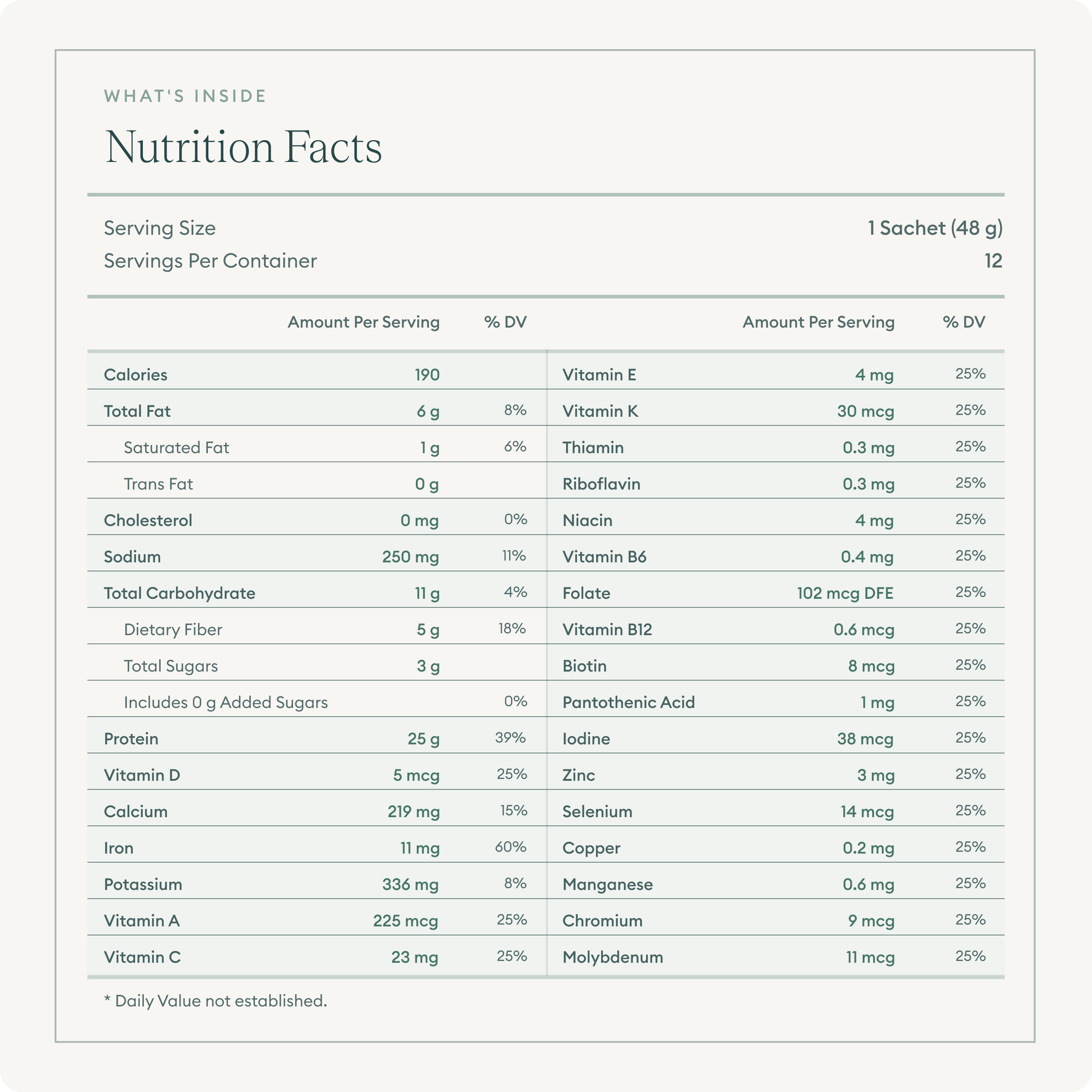 Prolon® L-Protein