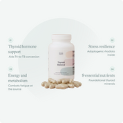 Thyroid Balance