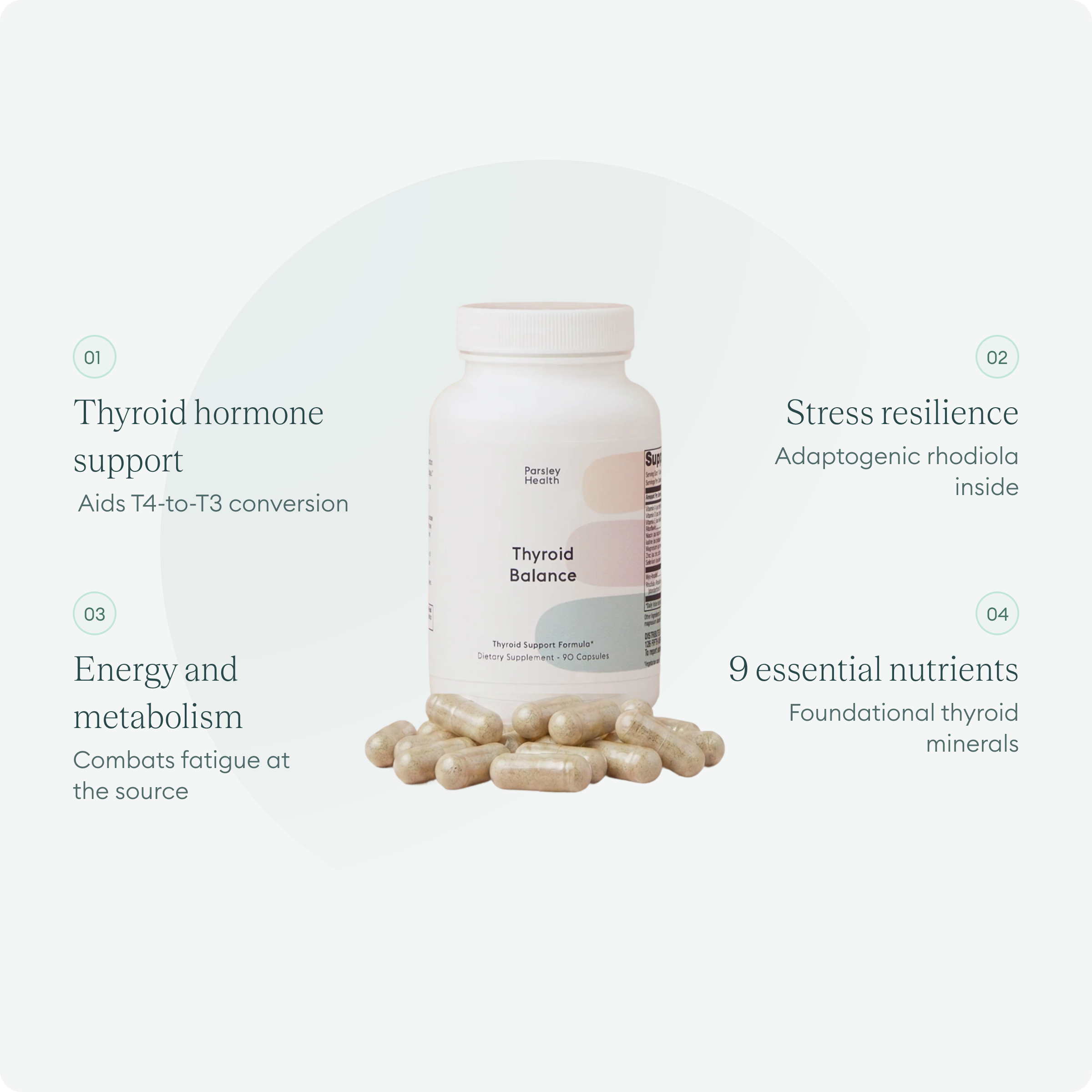 Thyroid Balance