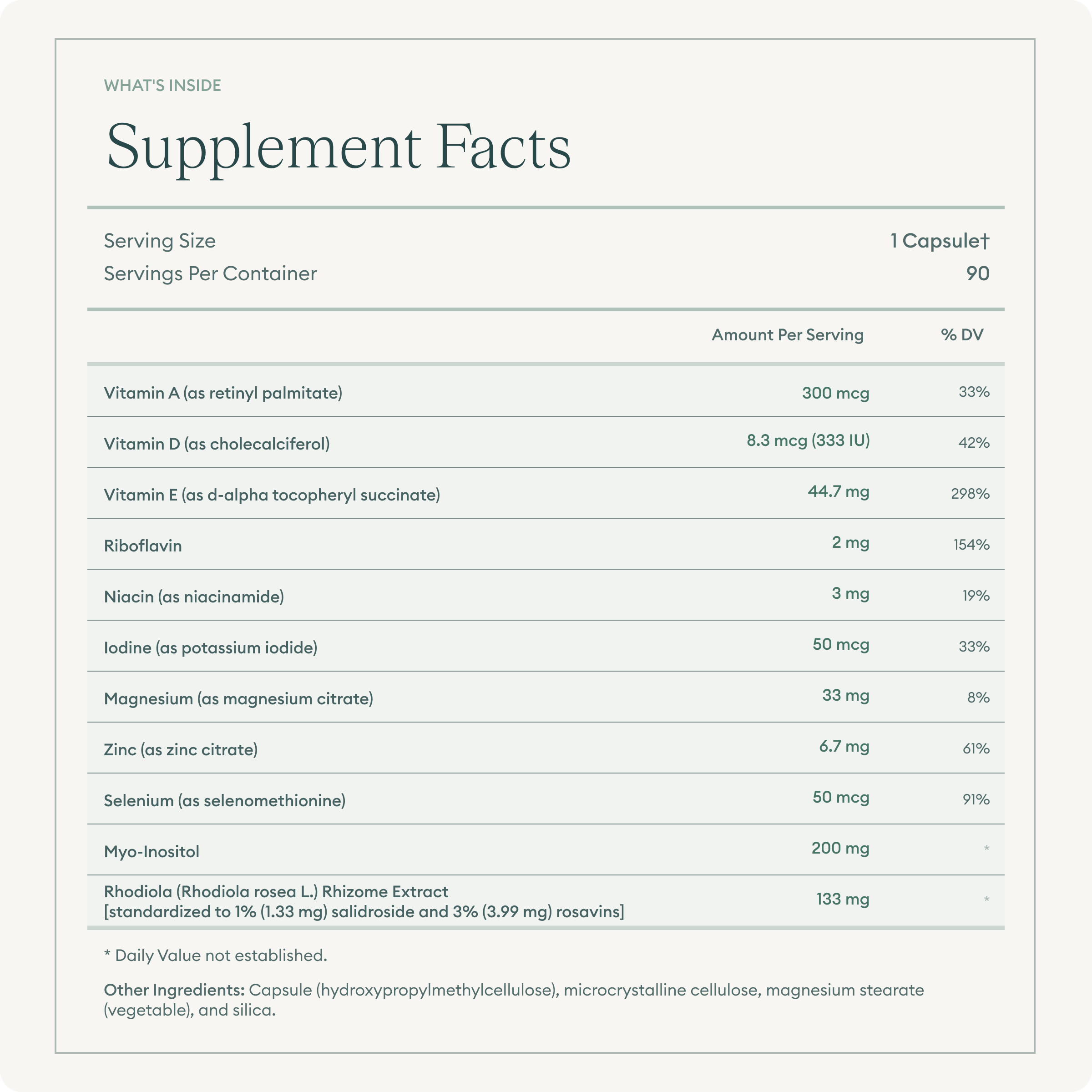 Thyroid Balance