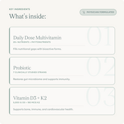 Wellness Support Bundle