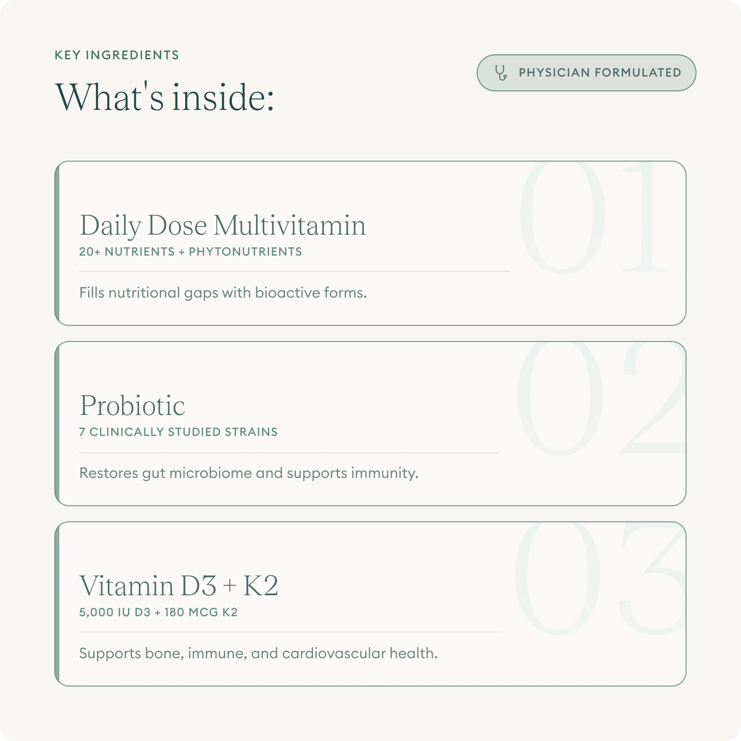 Wellness Support Bundle