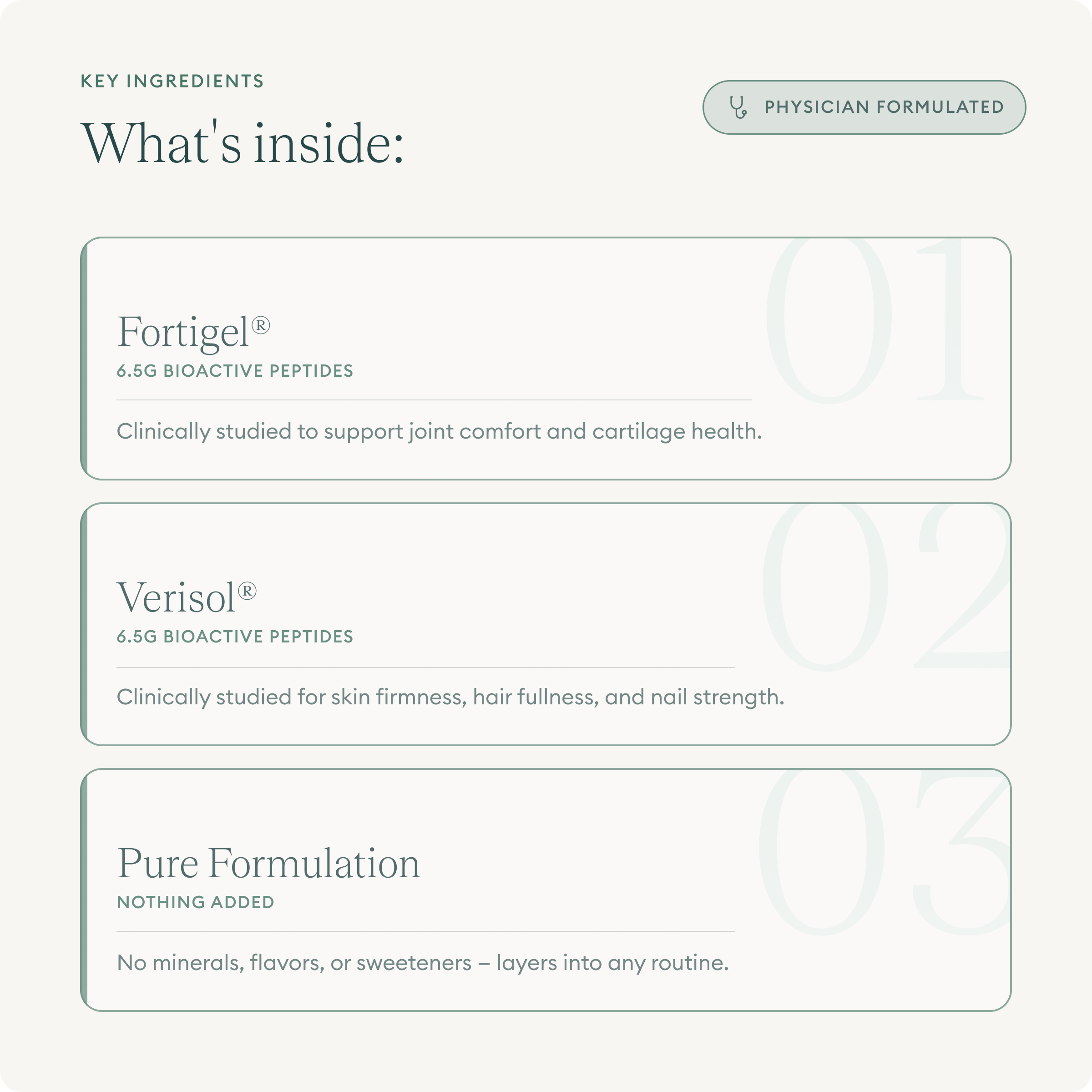 Bioactive Collagen