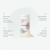 Bioactive Collagen