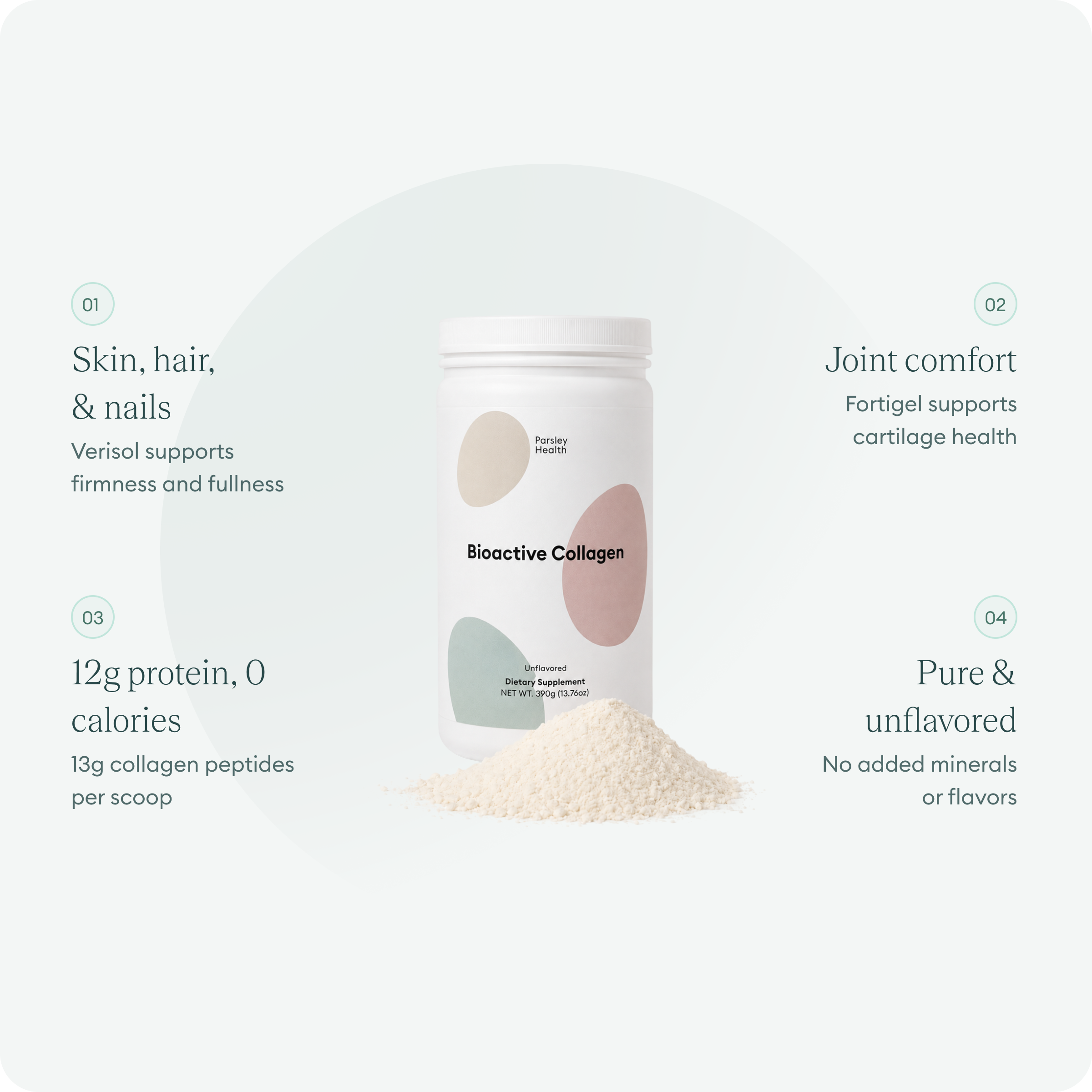 Bioactive Collagen