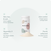 Bioactive Collagen