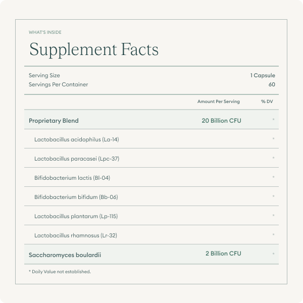 Prescription for Happiness Bundle