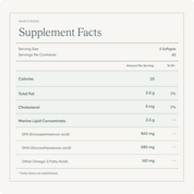 Prescription for Happiness Bundle