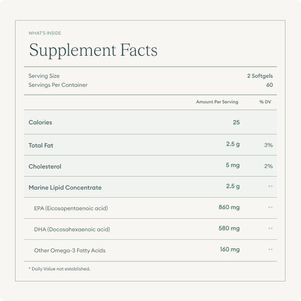 Prescription for Happiness Bundle