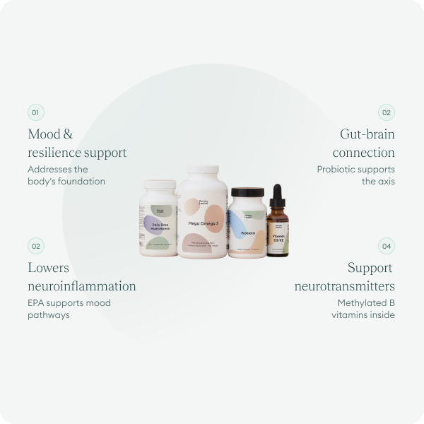 Prescription for Happiness Bundle