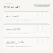 Prescription for Happiness Bundle