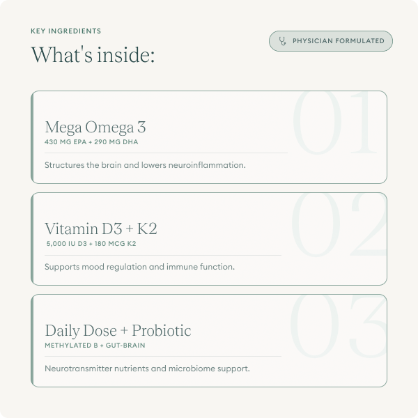 Prescription for Happiness Bundle