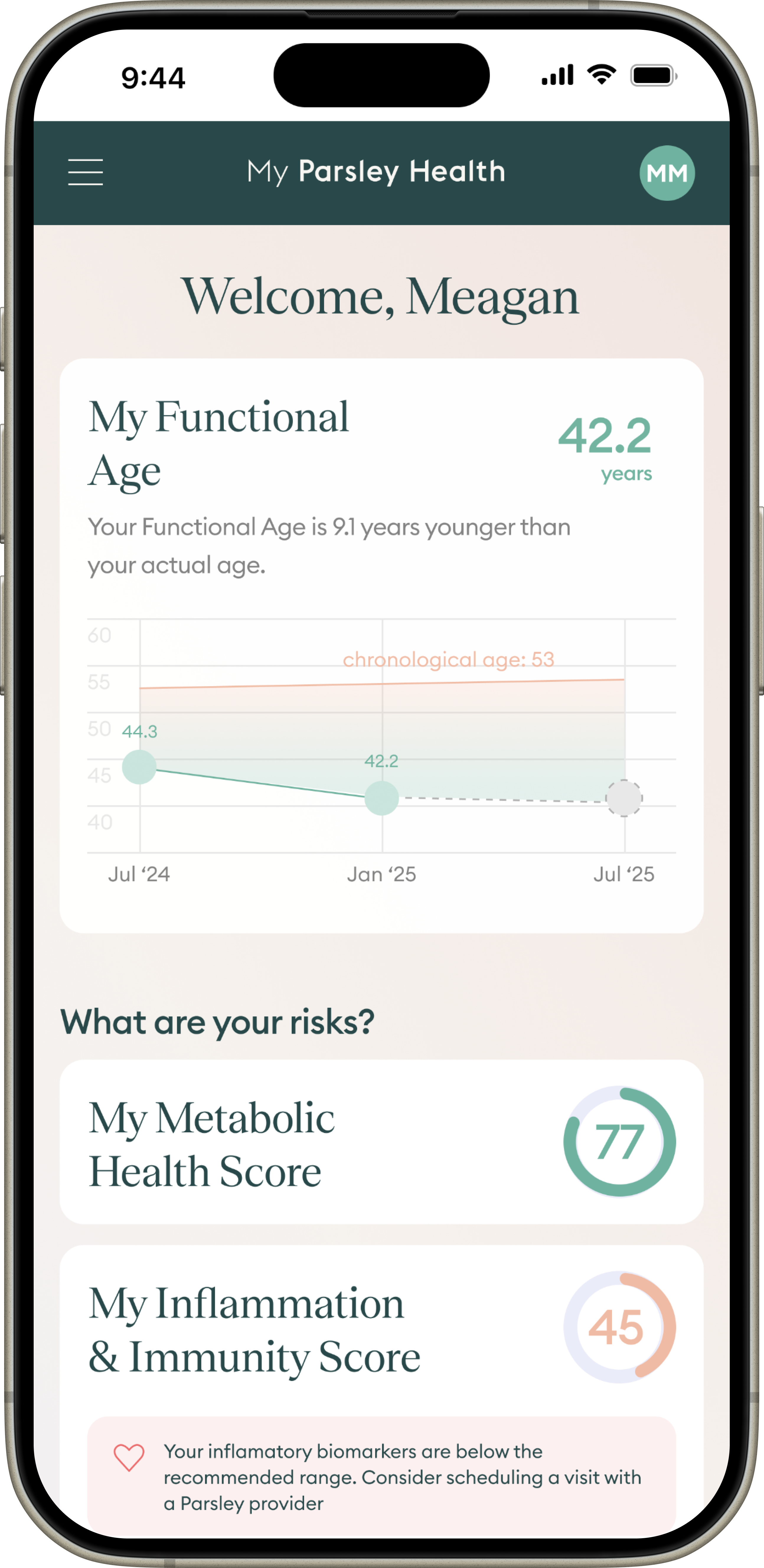 Functional Labs Membership