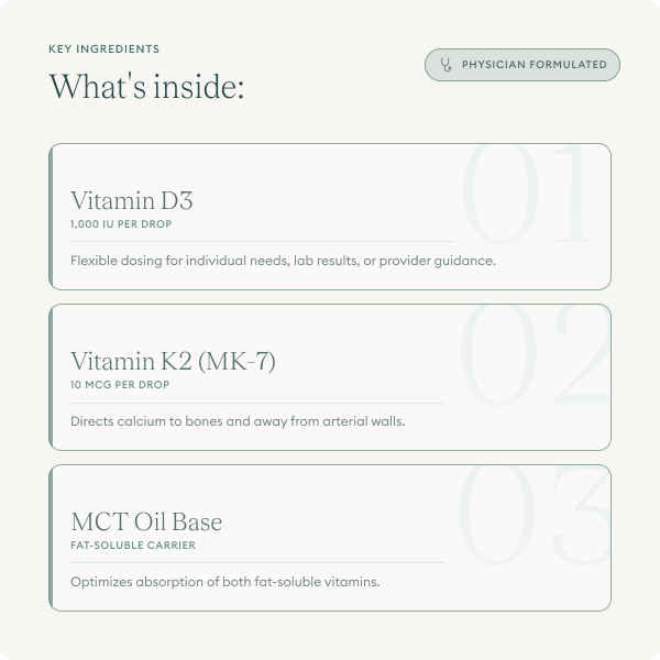 Vitamin D3 + K2 Supplement Drops