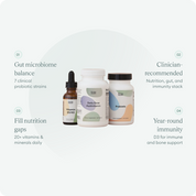 Wellness Support Bundle