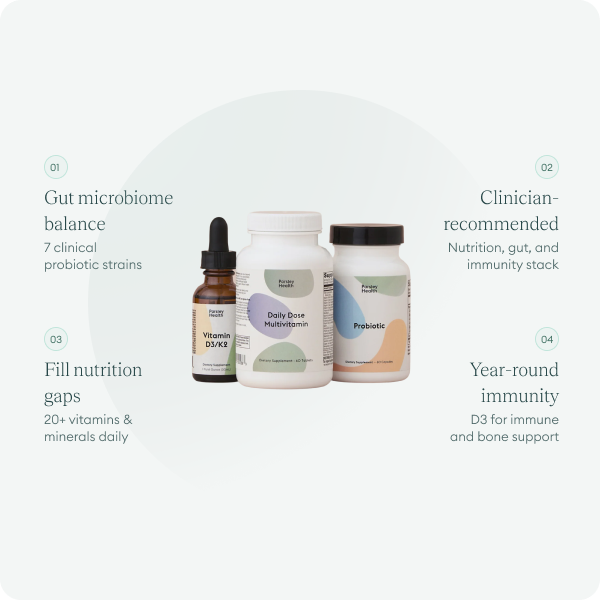 Wellness_Support_Bundle_3e989cf3-11e7-4bf7-86d0-e03fcdfb9353.png